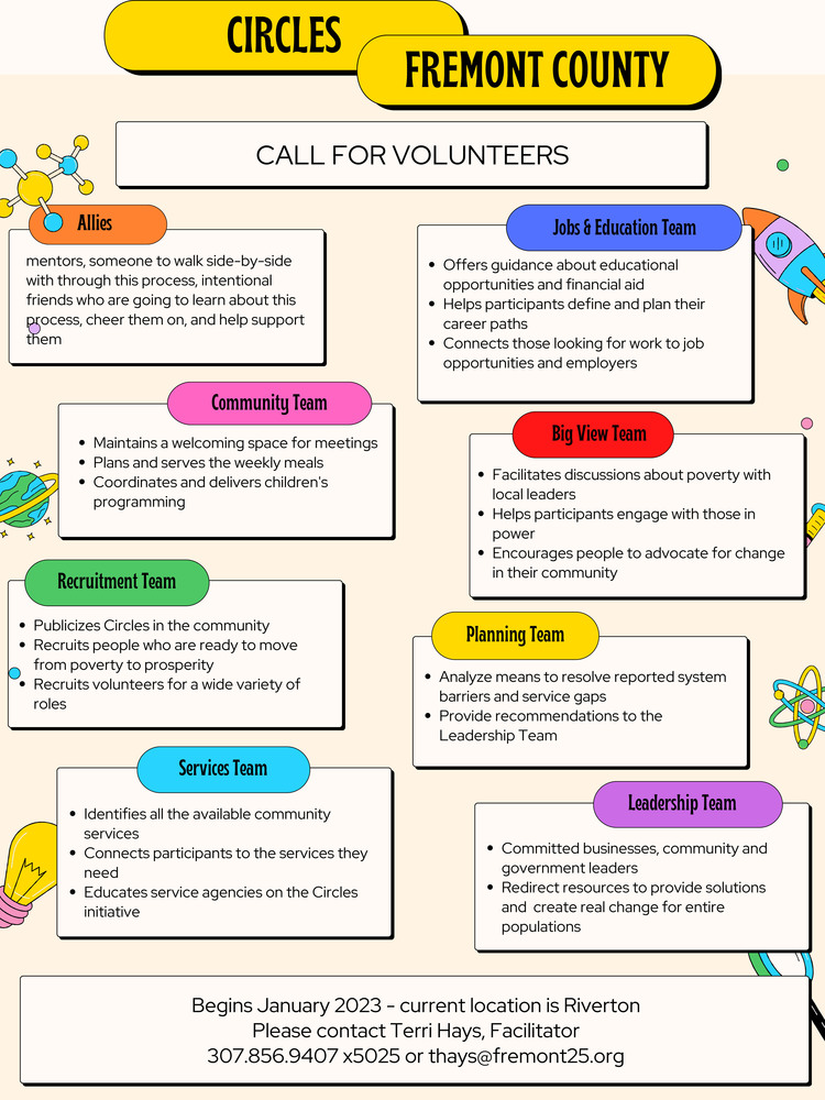 Call for Volunteers