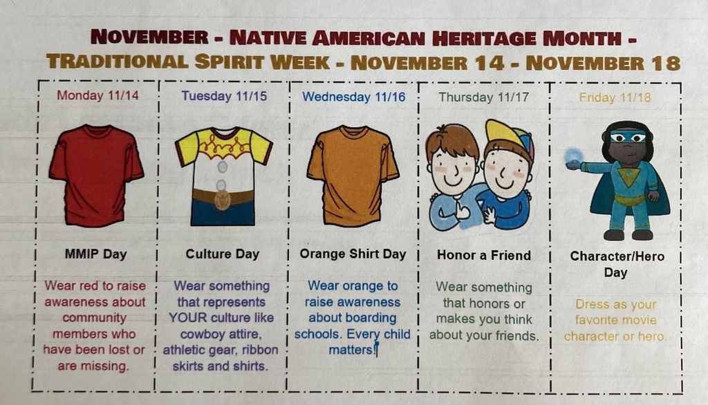 NA heritage month
